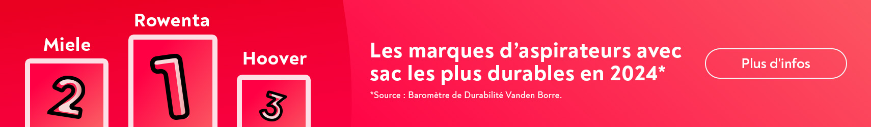 Les marques les plus durables pour les aspirateurs avec sac en 2024