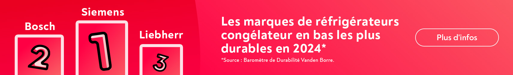 Les marques les plus durables pour les frigos avec conglateur en bas en 2024