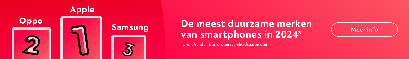 De meest duurzame merken van smartphones in 2024